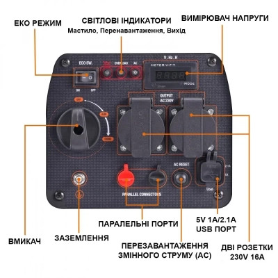 Генератор maXpeedingRODS MXR2300 (1,8 kW), 220V, 50Hz, 4л, ручной запуск (mxr2300) Винница - изображение 10