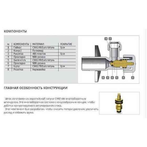 Кран угловой вентильный ARCO 1/2″х 3/4(+3/8″) ZENIT Z0915 REGULA (000012712) Киев