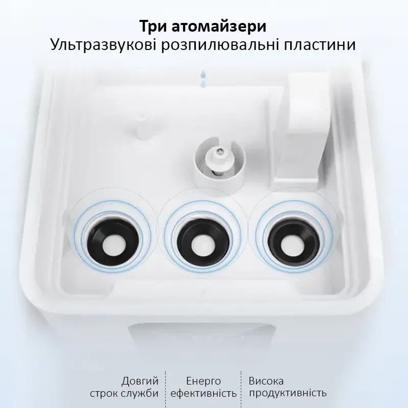 Увлажнитель воздуха ультразвуковой промышленный 15л GardenFog. Туманообразователь для теплиц Днепр - изображение 9