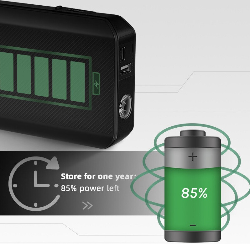 Автомобильное пуско-зарядное устройство XIAOMI 70mai Jump Starter Max Midrive PS06 Киев - изображение 6