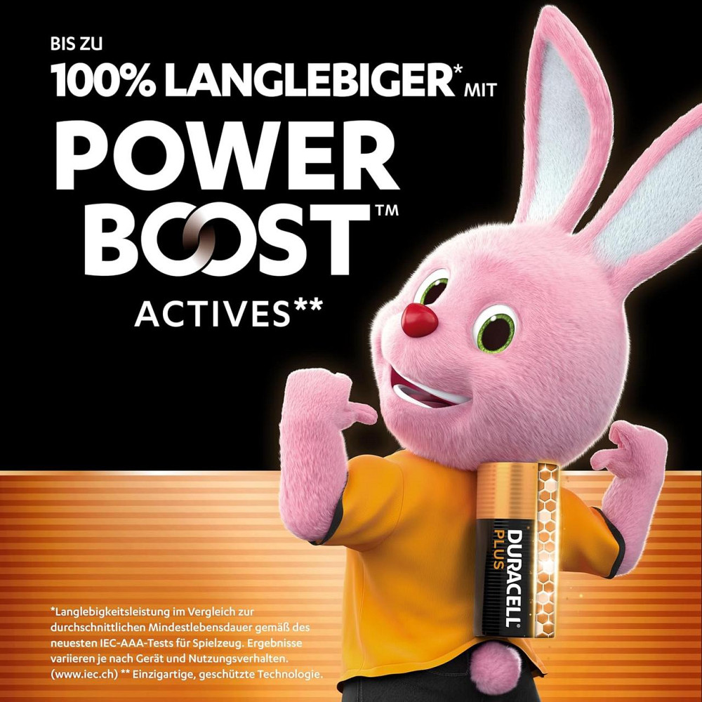 Батарейки Duracell Plus AAA сріблясті алкалінові 1.5V 24 шт набор лужні мізинчикові Київ - фото 6