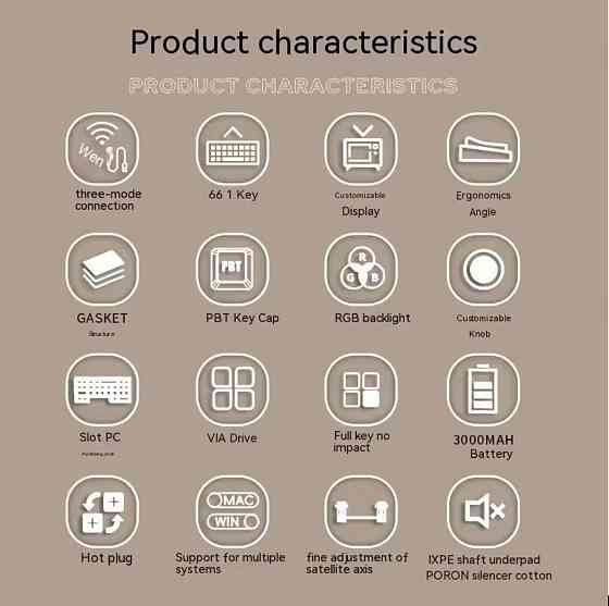 Механическая клавиатура CIDOO ABM066 Alice VIA Tri-mode Киев