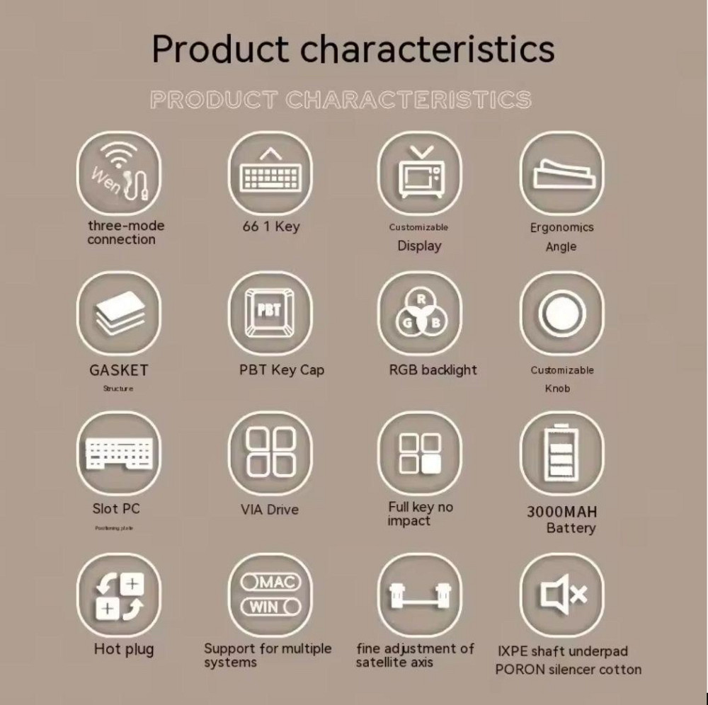 Механическая клавиатура CIDOO ABM066 Alice VIA Tri-mode Киев - изображение 2