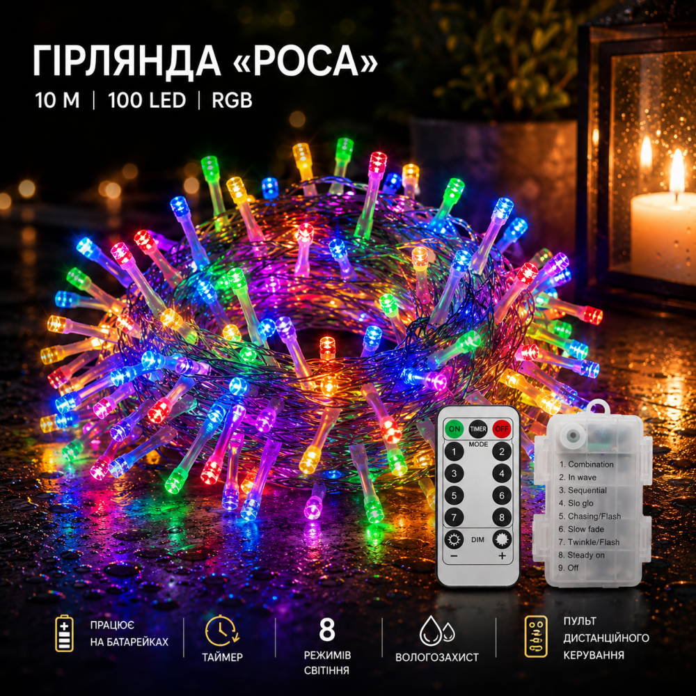 Гирлянда «Роса» JXLEDAYY 10 м 100 LED RGB на батарейках с пультом ДУ, таймером, 8 режимами для дома и улицы Киев - изображение 9
