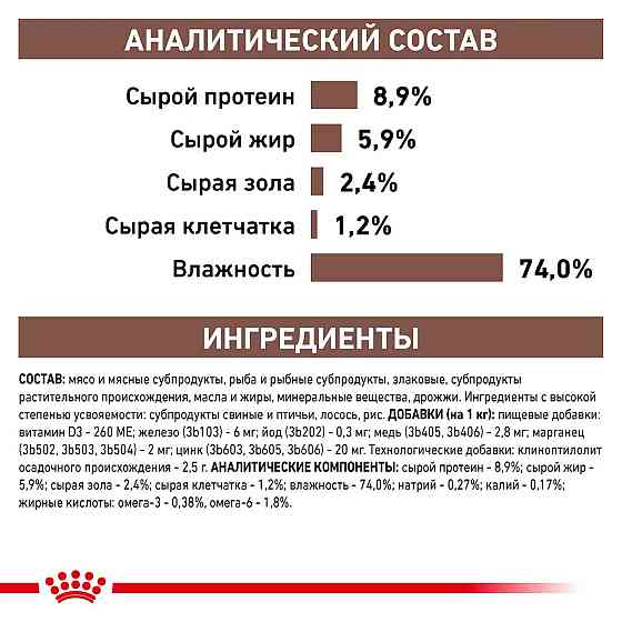 Royal Canin Gastrointestinal (Роял Канін Гастро Інтестинал) вологий корм для собак для системи травлення Запоріжжя