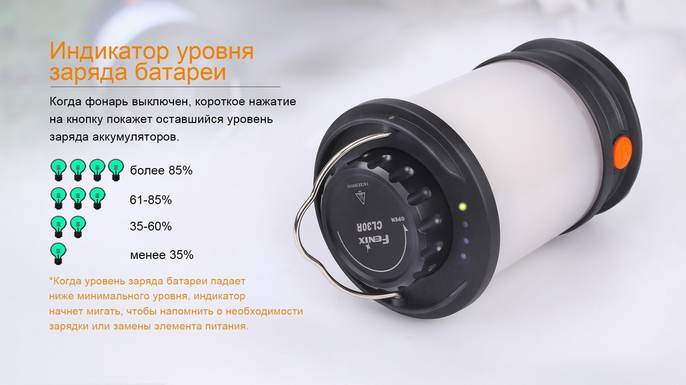 Кемпинговый фонарь Fenix CL30R с функцией Powerbank (Черный) Винница - изображение 10