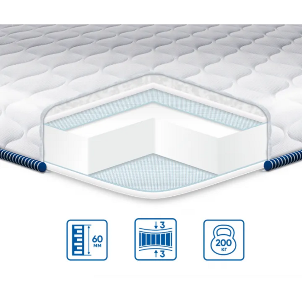 Матрац  SUPER STRONG/СУПЕР СТРОНГ 160х200 Харків - фото 1