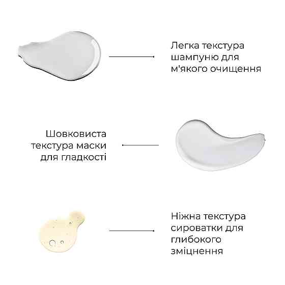 Импульсный адаптер питания Ritar RTPSP 24В 3А (72Вт)  штекер 5.5/2.5  длина 1м Q50 Киев