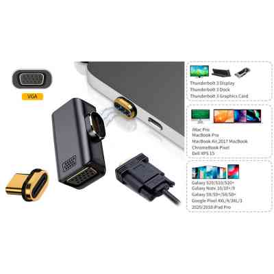 Переходник USB-C to VGA 1080P60Hz PowerPlant (CA914289) Винница