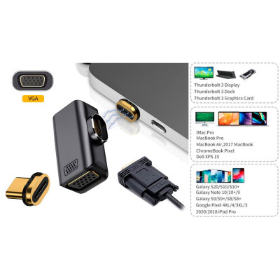 Переходник USB-C to VGA 1080P60Hz PowerPlant (CA914289) Винница - изображение 2