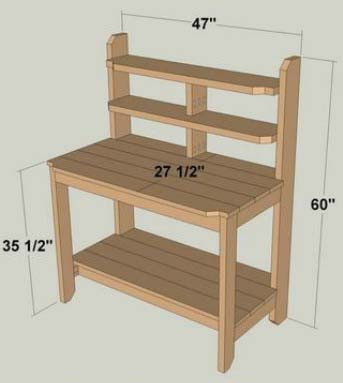Рабочий стол садовода 