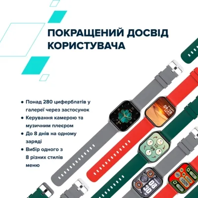 Смарт-часы Canyon Chatter SW-58 BT-CALL Silver Red (CNS-SW58RR) Винница