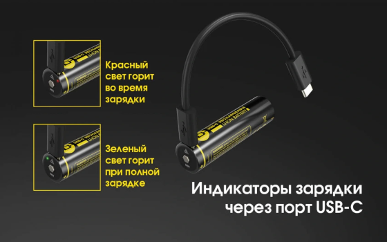 Аккумулятор 18650 Nitecore NL1826R 2600mAh USB-C (Черный) Винница