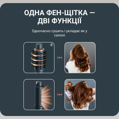 Фен-щетка Rowenta UB9920E0 Винница - изображение 2