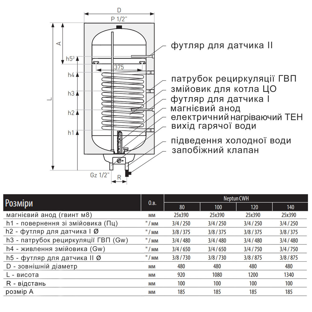 Водонагрівач електричний комбінований Thermo Alliance Neptun вертикальний 140 л. т.о. 0,95 кв. м правий, мокрий ТЕН 2,0 кВт Київ - фото 2
