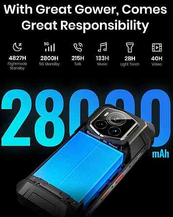 FOSSiBOT F107 Pro 12+18/512ГБ Защищенный Смартфон/28000 mAh/NFC/HD IPS. Киев