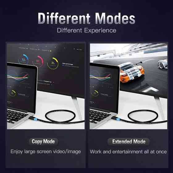 Кабель HDMI M - M, 8.0 м, V1.4, 4K 60Гц, PVC Vention Винница