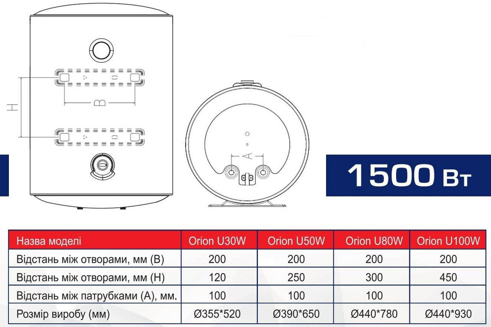 Бойлер Aquaforce Orion U50W електричний водонагрівач на 50 л швидкий нагрів мокрий ТЕН 1.5 кВт універсальний монтаж Тернопіль - фото 2