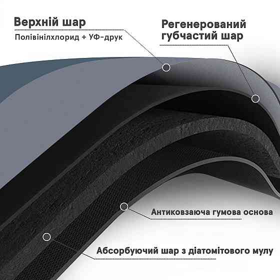 Інноваційний Суперпоглинаючий Діатомітовий Килимок для ванної 40х60 см Сірий Буча
