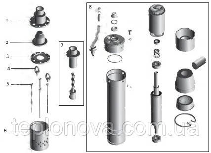 Насос свердловинний шнековий VOLKS pumpe 4 QGD 2,5-60-0,75 кВт + кабель 15 м Чернівці - фото 5