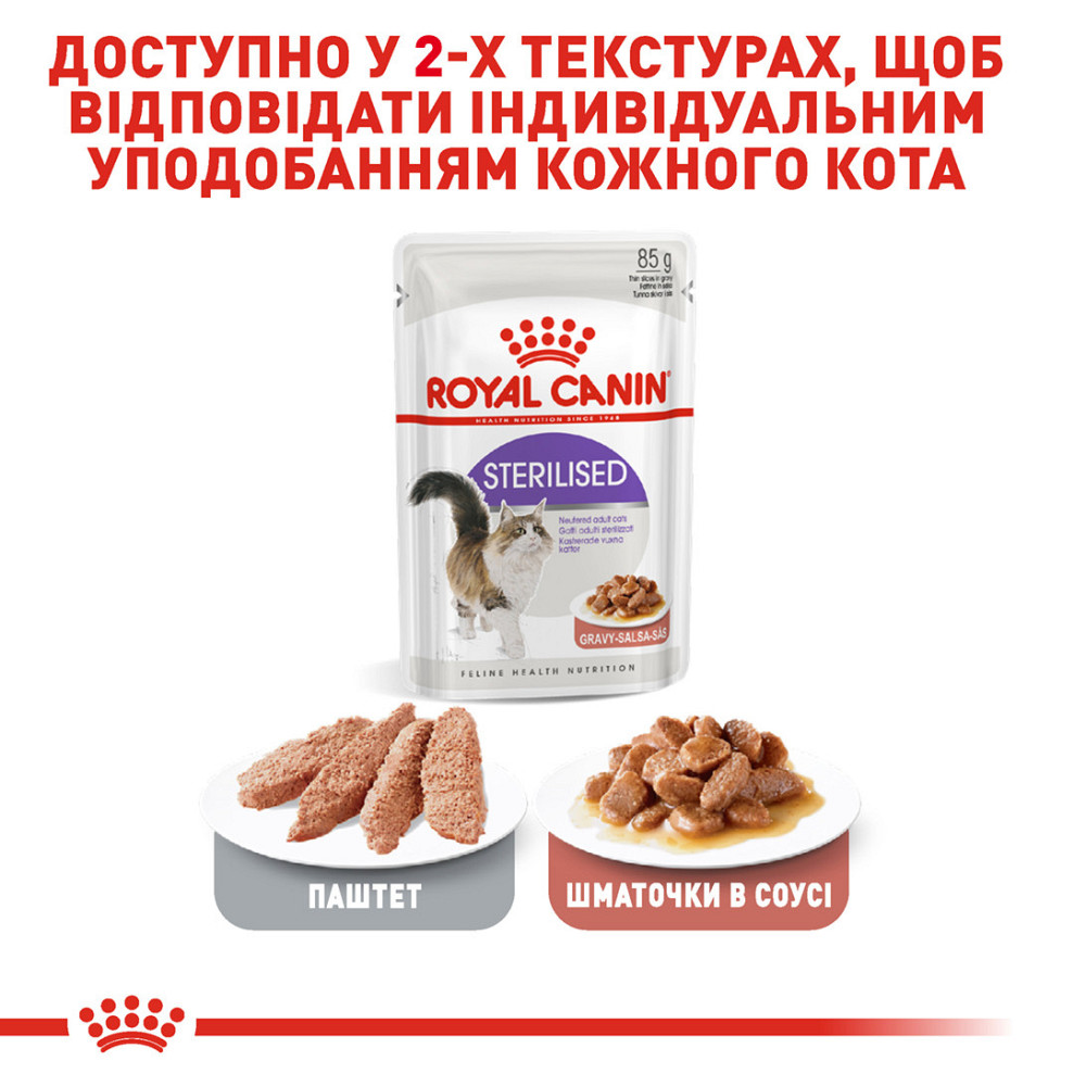 Вологий корм для дорослих стерилізованих котів ROYAL CANIN STERILISED IN GRAVY 0.085 кг Київ - фото 6