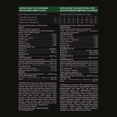 Сухой корм для кошек Savory Adult Cat Gourmand Fresh Turkey and Duck 8 кг (4820232630068) Винница - изображение 4
