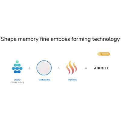 Туалетний папір Smart Tissue Essential Chamomile 3 шари 10 рулонів (5944582100114) Вінниця