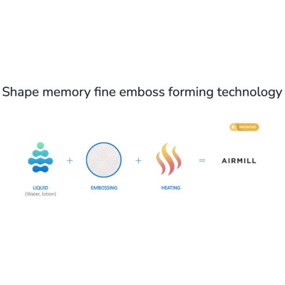 Туалетная бумага Smart Tissue Essential Chamomile 3 слоя 10 рулонов (5944582100114) Винница - изображение 4