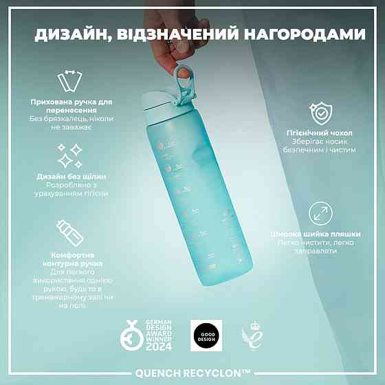 Пляшка для води ION8 1000 мл. BPA Free, Times To Drink, (ЕКО пляшка) BPA Free, Sonic Blue Кам'янське