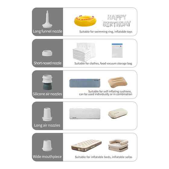 Багатофункціональний повітряний насос-ліхтар Naturehike CNK2550ZM012, зелений Киев