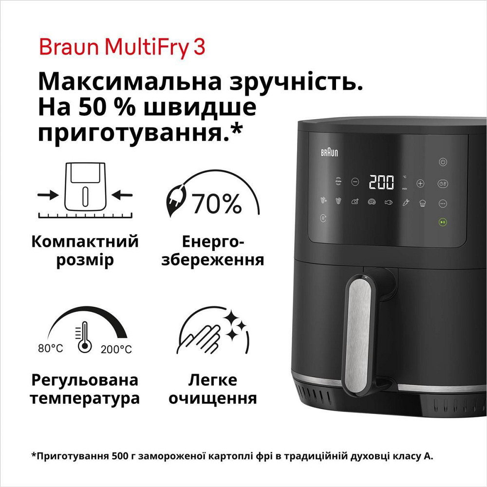 Мультипіч Braun HF 3030 Black ( 18881 ) Харьков - изображение 14