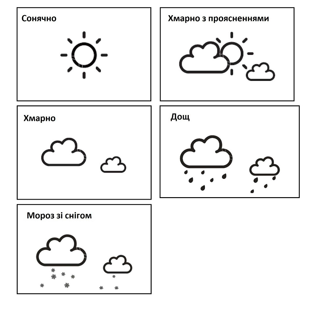 Метеостанция Technoline WS9485 Grey (WS9485) Вінниця - фото 5