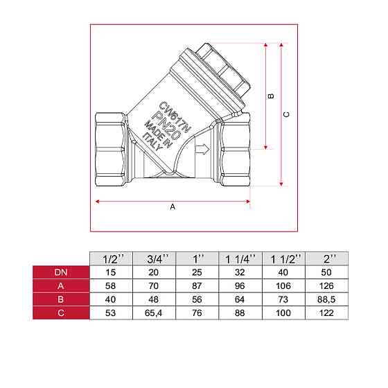 Фільтр грубого очищення ITAP 3/4″ 192 Київ