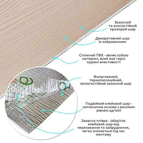 Самоклеюча вініловая плитка в рулоні 600х3000х2мм Мат SW-00002049 Київ