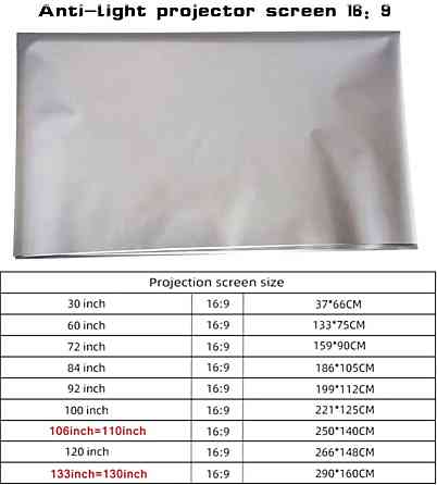 Екран для проектора світловідбивний. Харків