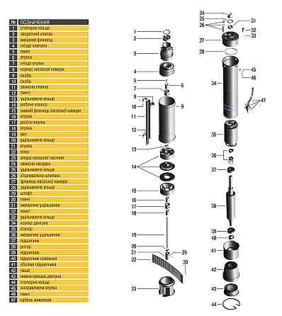 Насос свердловинний з підв. стійк. до піску OPTIMA 4SDm3/11 0.75 кВт 80м + пульт+кабель 1,5м NEW (000023190) Київ