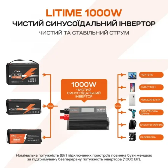 Автономний однофазний інвертор 1kW/12V LiTime L12V1KW-EN-D (44-00526) Киев
