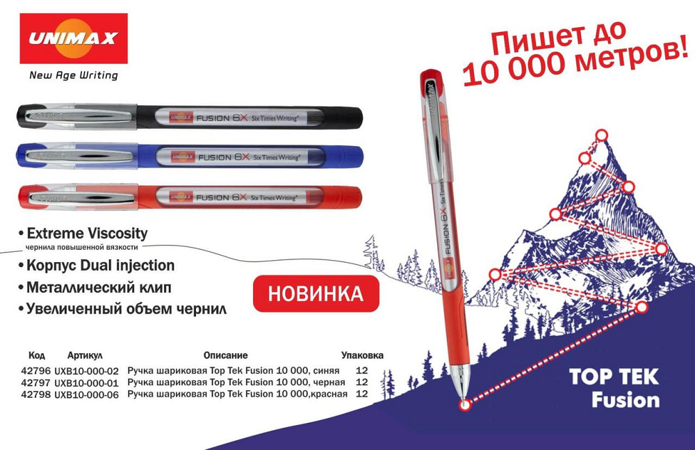 Стрижень кульковий "Unimax" 10км UXB-10 000-02 10000,0,7 мм,118 мм,синій(Top Tek Fusion), шт Київ - фото 1