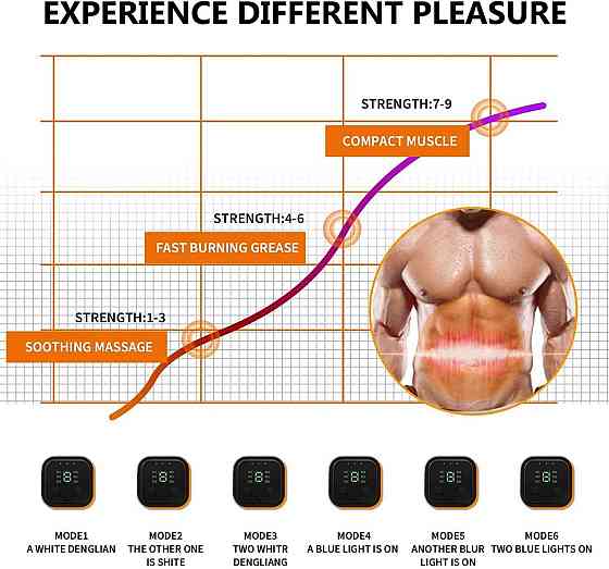 Електростимулятор EMS Abdominal Belt Чорний масажер-пояс для живота/рук/ніг/сідниць 6 режимів 9 рівнів USB Київ