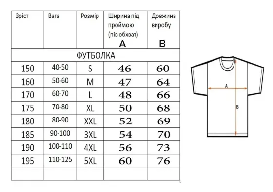 Жіноча вишиванка в білому кольорі з жовто блакитним орнаментом Київ