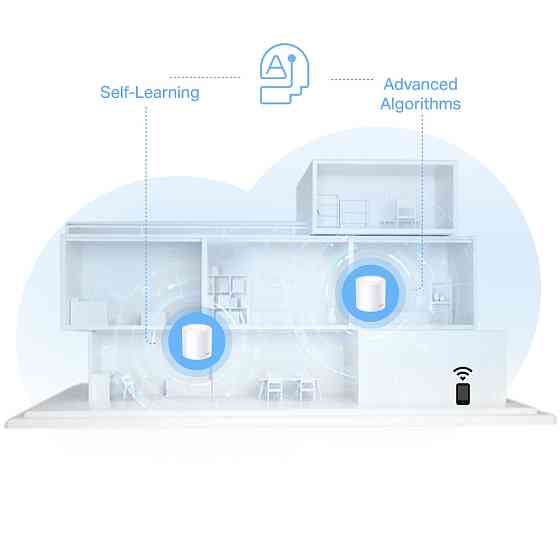 WiFi Mesh система TP-Link Deco X10 (1-pack) white Харьков