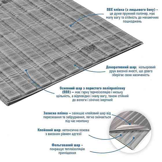Панель-рейка в рулоне 2900х350х6мм Графитовое дерево SW-00002067 Днепр