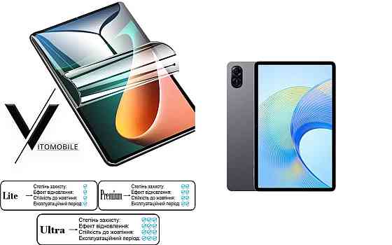 Полиуретановая пленка HyperClear Guard для Honor Pad X9 Киев