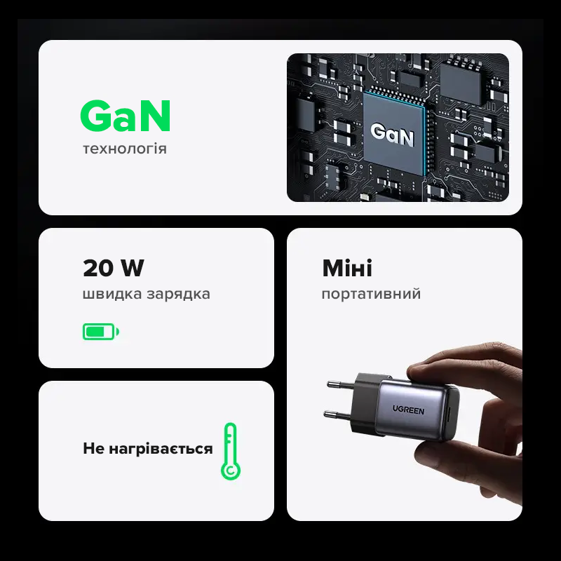 Мережевий зарядний пристрій UGREEN CD318 Nexode mini 20W Charger EU (UGR-90664) Київ - фото 19