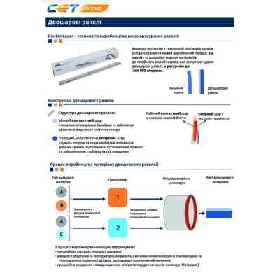 Лезо очищення Kyocera Mita ECOSYS P2235dn, DK1150, 200K, two-layer CET (CET281064) Вінниця