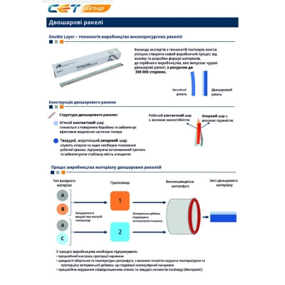 Чистящее лезвие Kyocera Mita ECOSYS P2235dn, DK1150, 200K, two-layer CET (CET281064) Винница - изображение 2