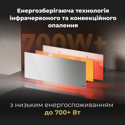 Обогреватель AENO Premium Eco Smart GH3S (AGH0003S) Винница - изображение 11