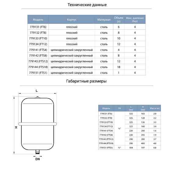 Aquatica Бак для системы отопления цилиндрический 1л AQUATICA (779151) Коломия