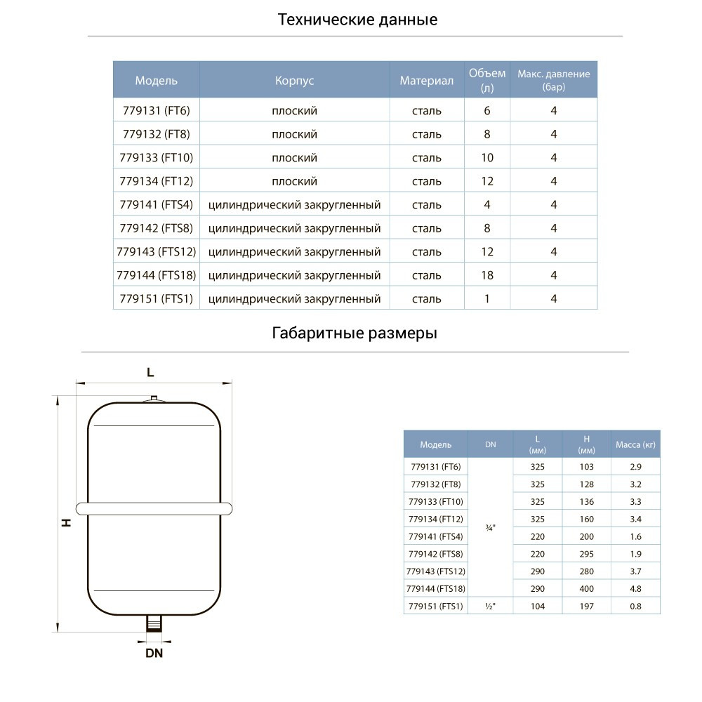 Aquatica Бак для системы отопления цилиндрический 1л AQUATICA (779151) Коломия - фото 2