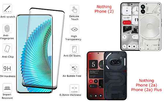 Захисне скло HyperGlass Pro для Nothing Phone (2), Phone (2a), Phone (2a) Plus – максимальна чутливість та захист Київ